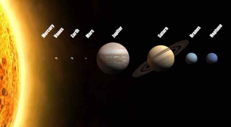 Güneş Sistemi